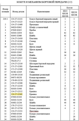 Крышка 154-27-12162 Крышка 154-27-12162