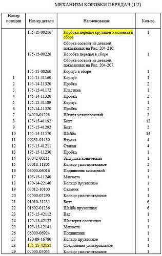 Фланец 175-15-42151 Фланец 175-15-42151