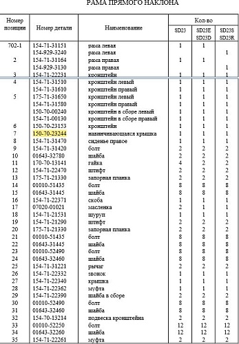 Крышка бугельная 150-70-23244 Крышка бугельная 150-70-23244