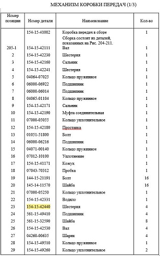 Шестерня 154-15-42440 Шестерня 154-15-42440