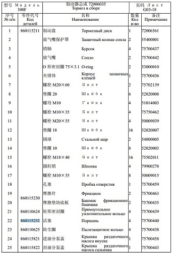 Поршень суппорта 860115232/75700440 (под полукруглые колодки) Поршень суппорта 860115232/75700440 (под полукруглые колодки)