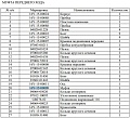 Муфта 16Y-15-00009 Муфта 16Y-15-00009