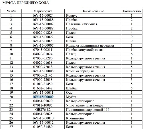 Муфта 16Y-15-00009 Муфта 16Y-15-00009
