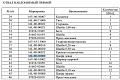 Цапфа левая 16L-80-30000 Цапфа левая 16L-80-30000