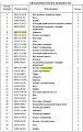 Кольцо 6623-21-4330 Кольцо 6623-21-4330