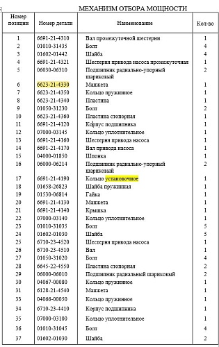 Кольцо 6623-21-4330 Кольцо 6623-21-4330