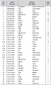 Колесо турбинное 175-13-21124 Колесо турбинное 175-13-21124