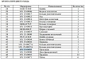 Диск фрикционный 16Y-15-00003 Диск фрикционный 16Y-15-00003