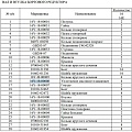Уплотнение плавающее 16Y-18-00008 Уплотнение плавающее 16Y-18-00008