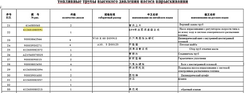 Насос топливный 612601080591 Насос топливный 612601080591