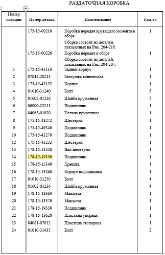 Подшипник КПП 178-15-19350/30220 DFP5/180*100*75 (2шт) Подшипник КПП 178-15-19350/30220 DFP5/180*100*75 (2шт)