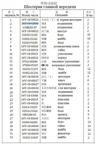 Подшипник 16Y-18-02000/GB283-NJ314C4/GB283-87 Подшипник 16Y-18-02000/GB283-NJ314C4/GB283-87