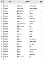 Подшипник 54500023/31314 (на хвостовик редуктора) Подшипник 54500023/31314 (на хвостовик редуктора)