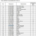 Тяга отвала 16Y-80-60000 Тяга отвала 16Y-80-60000