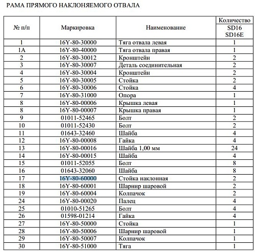Тяга отвала 16Y-80-60000 Тяга отвала 16Y-80-60000
