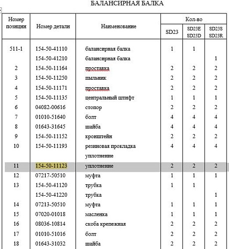 Опора балансира 154-50-11123 Опора балансира 154-50-11123