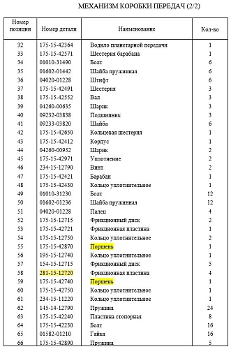 Диск коробки передач 281-15-12720 Диск коробки передач 281-15-12720