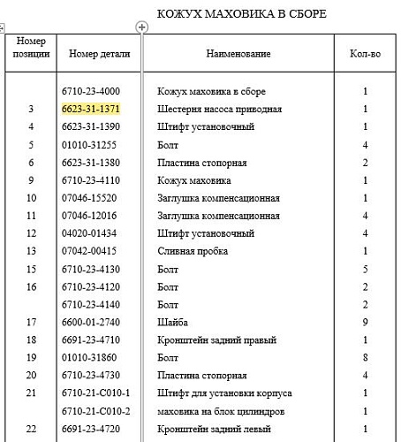 Шестерня 6623-31-1371 Шестерня 6623-31-1371