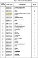 Механизм отбора мощности 175-38-С1000 Механизм отбора мощности 175-38-С1000