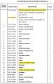 Клапан контрольный в сборе 155-15-00370/175-15-35002 Клапан контрольный в сборе 155-15-00370/175-15-35002
