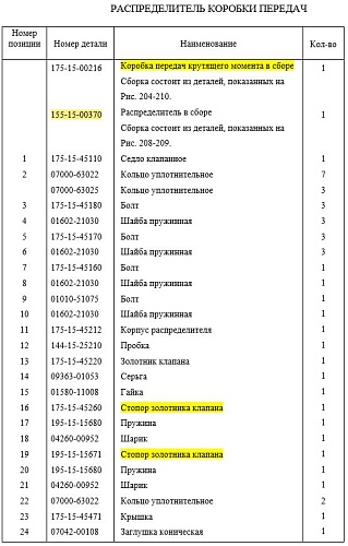 Клапан контрольный в сборе 155-15-00370/175-15-35002 Клапан контрольный в сборе 155-15-00370/175-15-35002