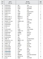 Муфта сцепления ZL50G2-03300 Муфта сцепления ZL50G2-03300