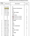 Шестерня 175-21-22140 Шестерня 175-21-22140