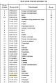 Подшипник 06040-06209 Подшипник 06040-06209