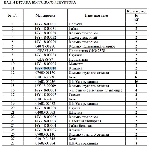 Крышка 16Y-18-00010 Крышка 16Y-18-00010