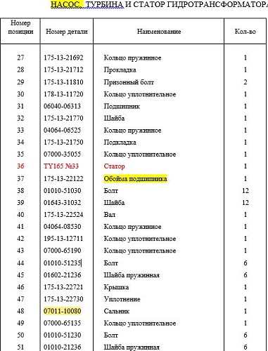 Сальник 07011-10080/175-13-22780/07011-50080 Сальник 07011-10080/175-13-22780/07011-50080