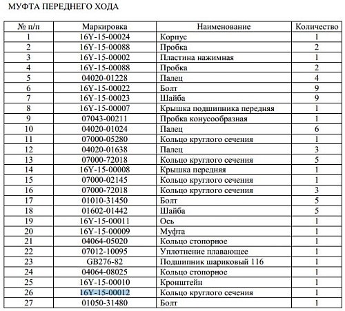 Кольцо 16Y-15-00012 Кольцо 16Y-15-00012