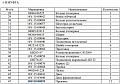 Пружина 16Y-15-00073 Пружина 16Y-15-00073