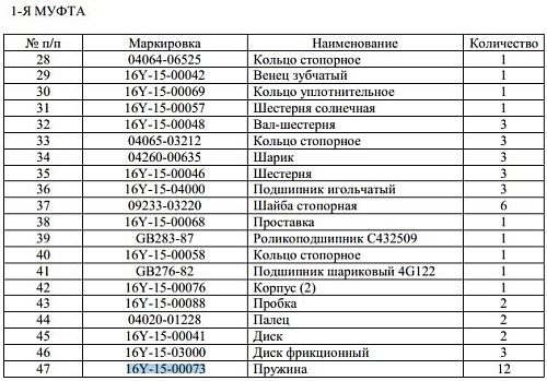 Пружина 16Y-15-00073 Пружина 16Y-15-00073
