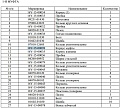 Муфта 16Y-15-00039 Муфта 16Y-15-00039