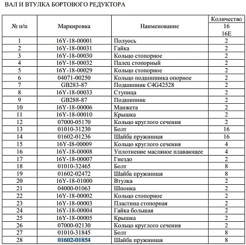 Шайба 01602-01854 Шайба 01602-01854
