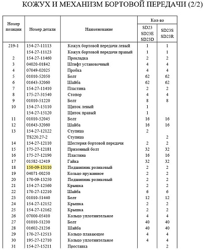 Подшипник 150-09-13110/GB283-87/GB283-NJ2228E/C4 Подшипник 150-09-13110/GB283-87/GB283-NJ2228E/C4
